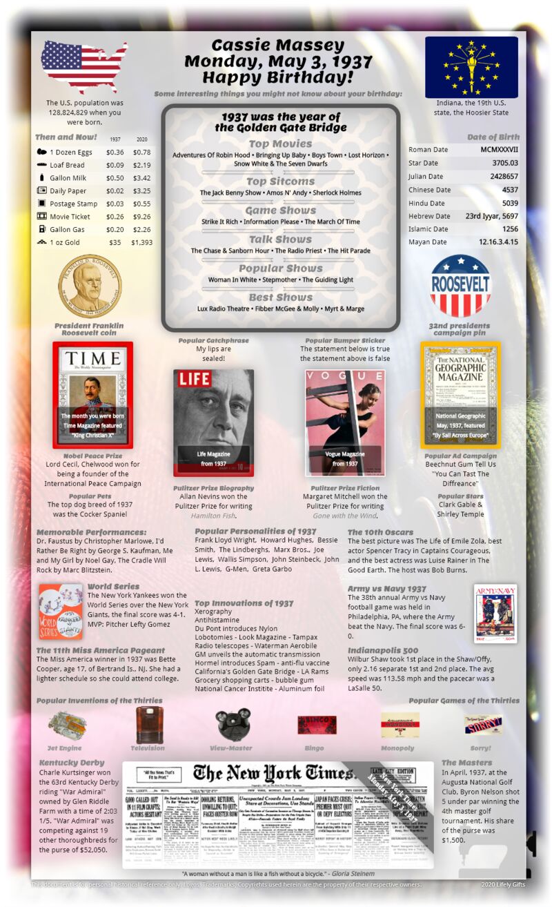 Something exceptional.