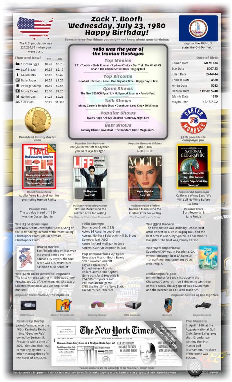 Give him something unique