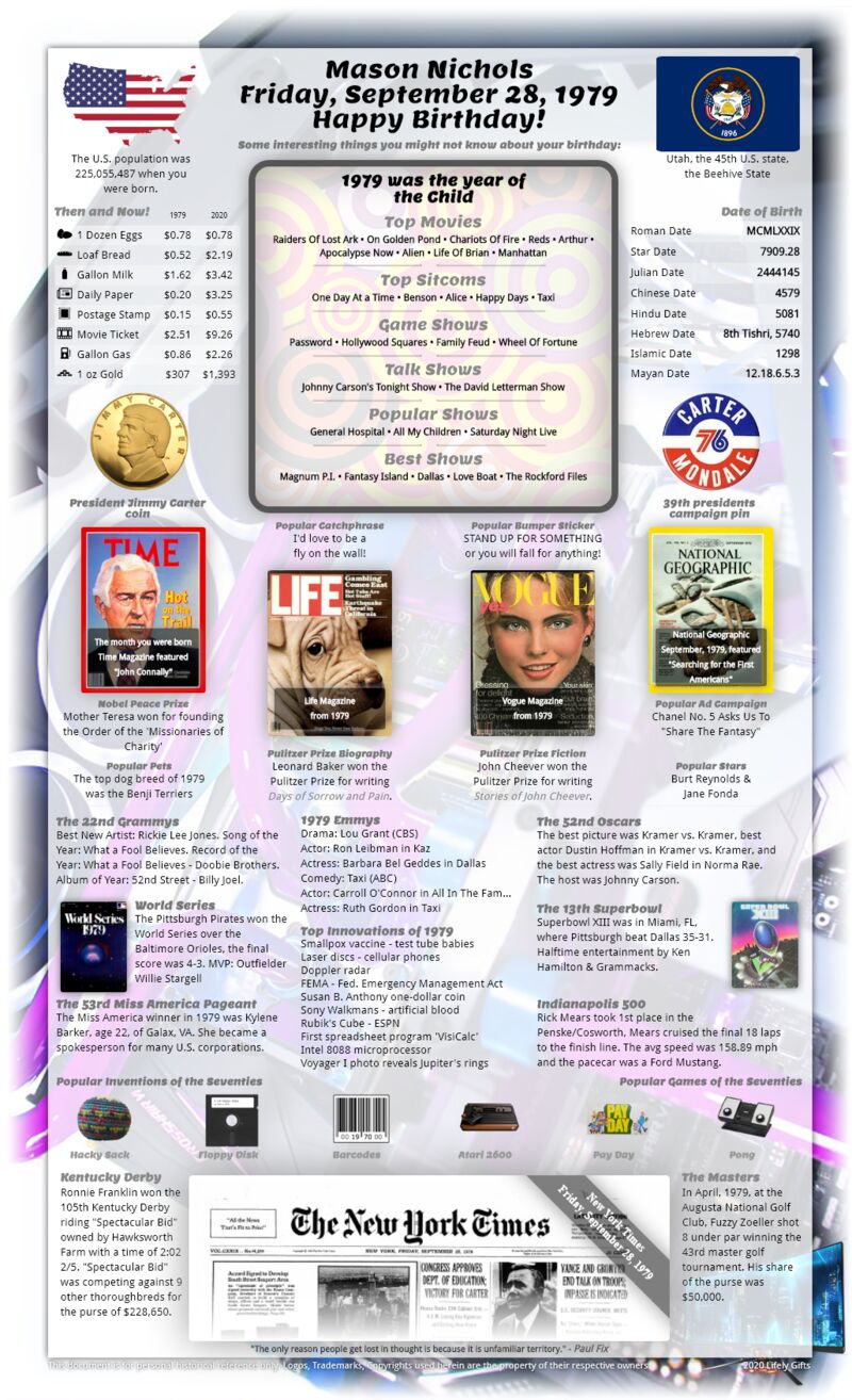 A different kind of gift